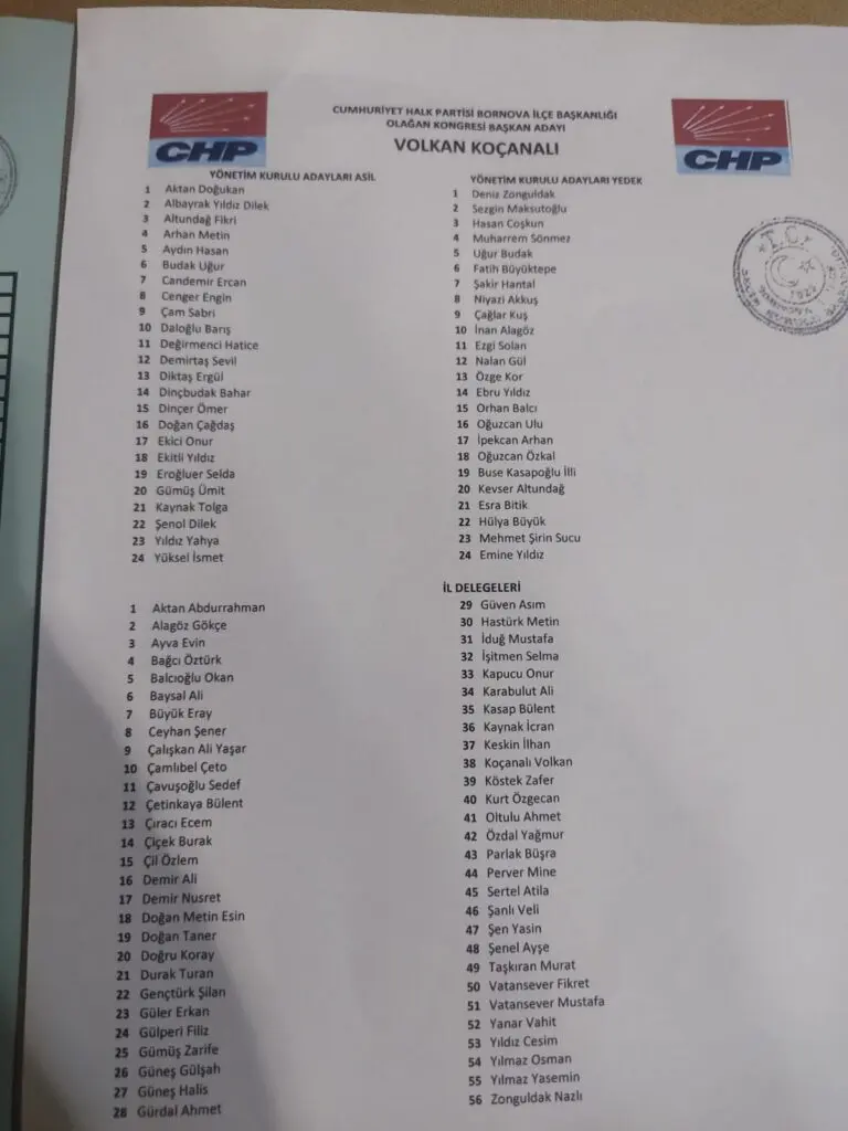 CHP Bornova'da kongre heyecanı... Listeler belli oldu 1 CHP Bornova'da kongre heyecanı... Listeler belli oldu