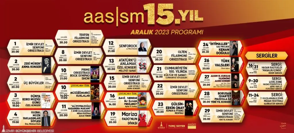 İzmir Büyükşehir'den görkemli kutlama: 2023'e elveda, 2024'e merhaba programı...