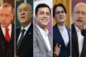 ORC Araştırma Şirketi, Ocak 2022'nin ilk anket sonu&ccedil;larını sosyal medyadan