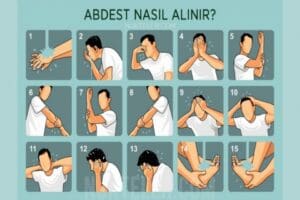 Abdest Alma Rehberi İslam dininde temizlik, &ouml;zen g&ouml;sterilmesi gereken konulardan