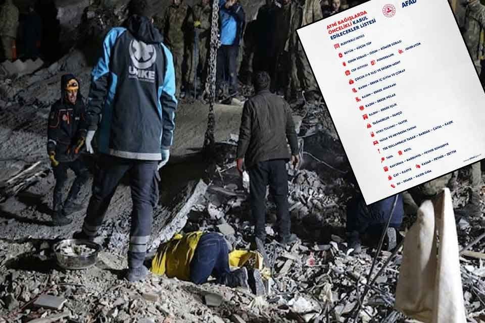 Kahramanmaraş&rsquo;ın Pazarcık il&ccedil;esinde meydana gelen 7.7 b&uuml;y&uuml;kl&uuml;ğ&uuml;ndeki depremin yarattığı yıkım,