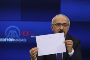 Hazine ve Maliye Bakanı L&uuml;tfi Elvan, Anadolu Ajansı Edit&ouml;r Masası'nda