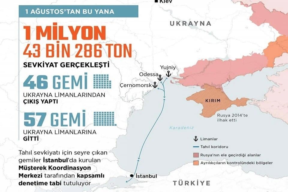 Birleşmiş Milletler (BM) Genel Sekreteri Antonio Guterres, yıllık &uuml;st d&uuml;zey