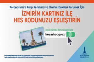 HES Kodu tanımlanmayan İzmirim Kartlar, İzmir Valiliği İl Hıfzıssıhha Kurulu