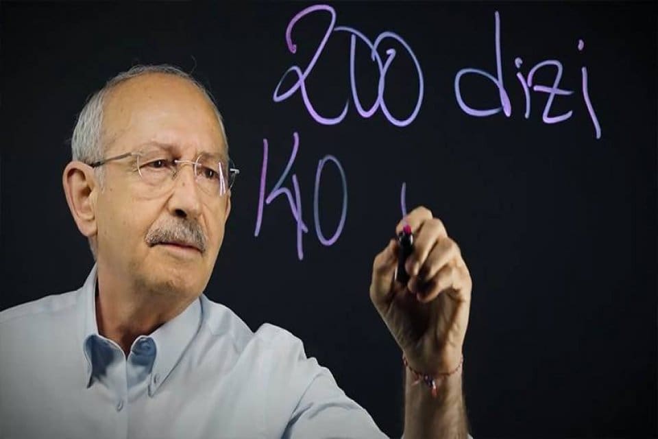 Kılı&ccedil;daroğlu, OSB'lerden bahsederken, bu sefer sıradan bir Organize Sanayi B&ouml;lgesi