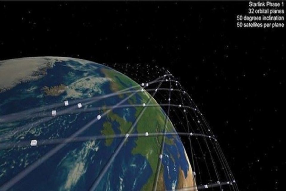 SpaceX'in Starlink fırlatışında uydular ilk defa kutup yörüngesine yerleştirildi ve