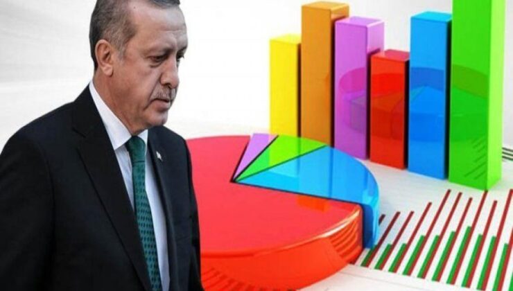 Erdoğan’ın masasındaki son seçim anketi: ilk turda bitiyor