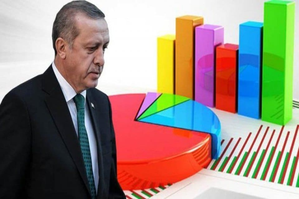 Cumhurbaşkanı Yardımcısı Fuat Oktay katıldığı canlı yayında se&ccedil;im anketlerindeki son