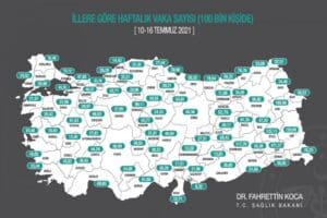 Sağlık Bakanı Fahrettin Koca'nın a&ccedil;ıkladığı haftalık verilere g&ouml;re, Covid-19 vaka