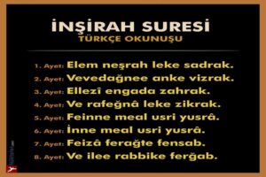 İnşirah Suresi, Kur&rsquo;an-ı Kerim&rsquo;in 94.'&uuml;nc&uuml; suresidir ve 8 ayetten oluşur.