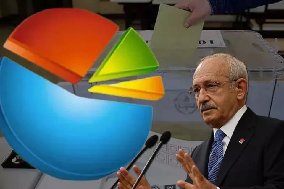 Se&ccedil;im g&uuml;n&uuml; hızla yaklaşırken kulisler de hareketli. CHP'li bir parti