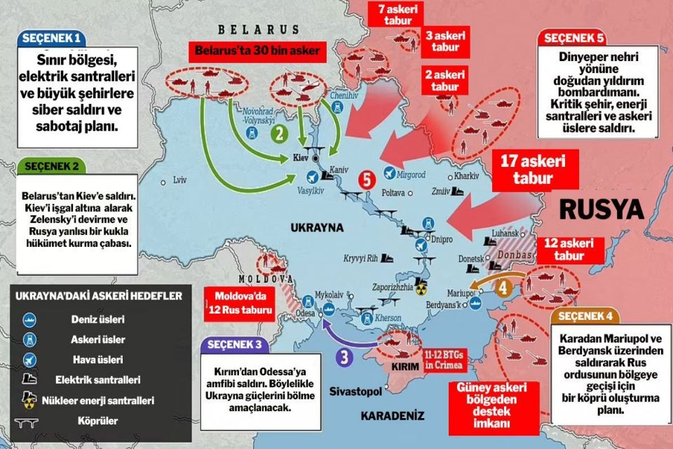 Rusya&rsquo;nın Ukrayna&rsquo;yı işgal i&ccedil;in &ccedil;ok boyutlu bir plan hazırladığı, buna
