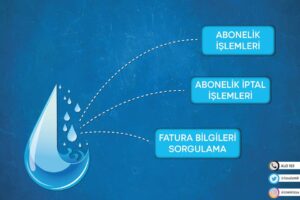 İZSU Genel Müdürlüğü hayatı hayatını kolaylaştıracak uygulamalara bir yenisini daha