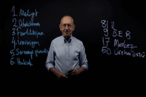 Millet İttifakı'nın cumhurbaşkanı adayı ve CHP Genel Başkanı&nbsp;Kemal Kılı&ccedil;daroğlu,&nbsp;sosyal medya