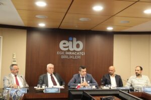 Maden ihracatçıları yenilenebilir enerji yatırımları konusunda sıfır ya da düşük