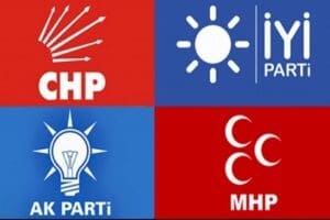 ORC Araştırma&rsquo;nın&nbsp;15 aylık anket tablosuna g&ouml;re AK Parti&rsquo;nin oyları Şubat