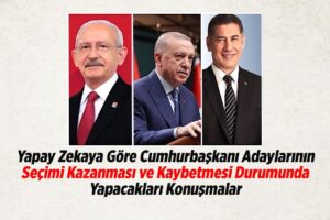 Cumhurbaşkanı adaylarının se&ccedil;imleri kazanma ve kaybetme durumunda yapacakları konuşmalar: Yapay