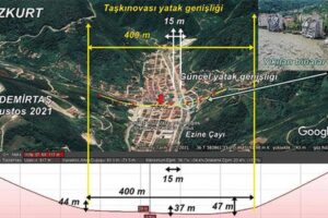 Bilim insanlarına g&ouml;re Kastamonu&rsquo;nun Bozkurt il&ccedil;esindeki felakete Ezine &Ccedil;ayı&rsquo;nın yatağının