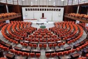 Vergi Usul Kanunu ve Kurumlar Vergisi Kanununda Değişiklik Yapılmasına Dair