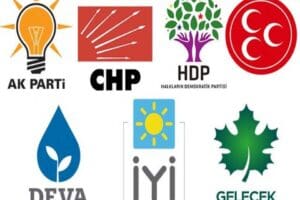 Yargıtay Cumhuriyet Başsavcılığı, siyasi partilerin &uuml;ye sayılarıyla ilgili verileri d&ouml;rt