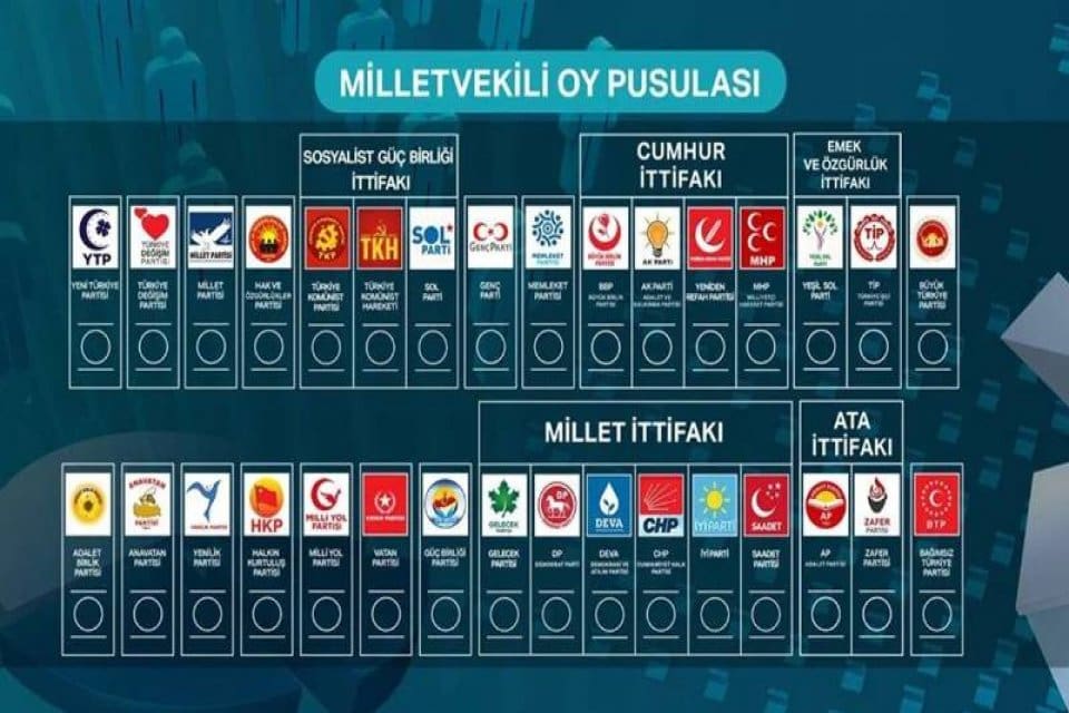 Y&uuml;ksek Se&ccedil;im Kurulu, 14 Mayıs'ta ger&ccedil;ekleştirilecek Cumhurbaşkanlığı se&ccedil;imi ve 28.