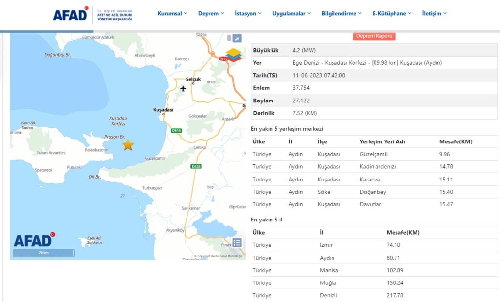 Kuşadası Körfezi'nde korkutan deprem 3 Kuşadası Körfezi'nde korkutan deprem