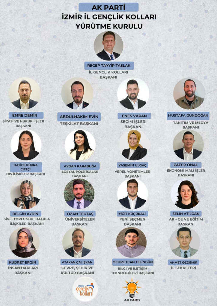 ak parti