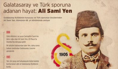 Galatasaray’ın Efsanevi Kurucusu Ali Sami Yen’in Unutulmaz Hikayesi!