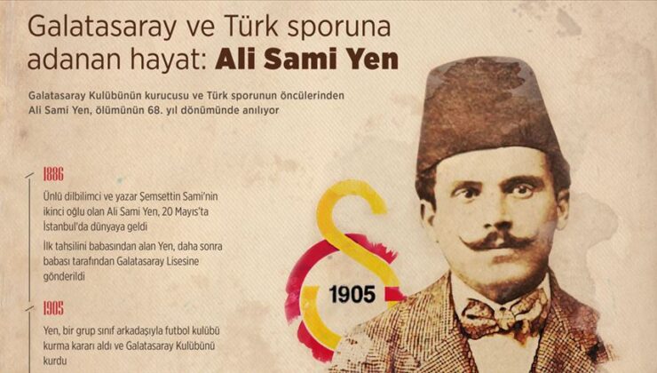 Galatasaray’ın Efsanevi Kurucusu Ali Sami Yen’in Unutulmaz Hikayesi!