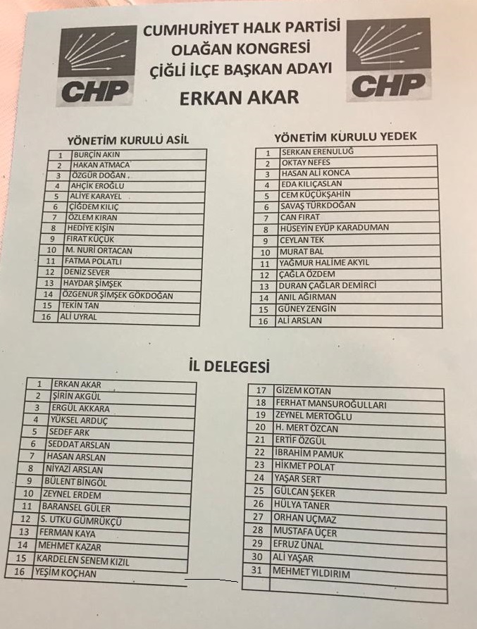 chp çiğli 