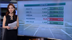 Haziran ayında görevden alınan Gizem Uzuner, Merkez Bankası‘ndan ayrılmaya karar