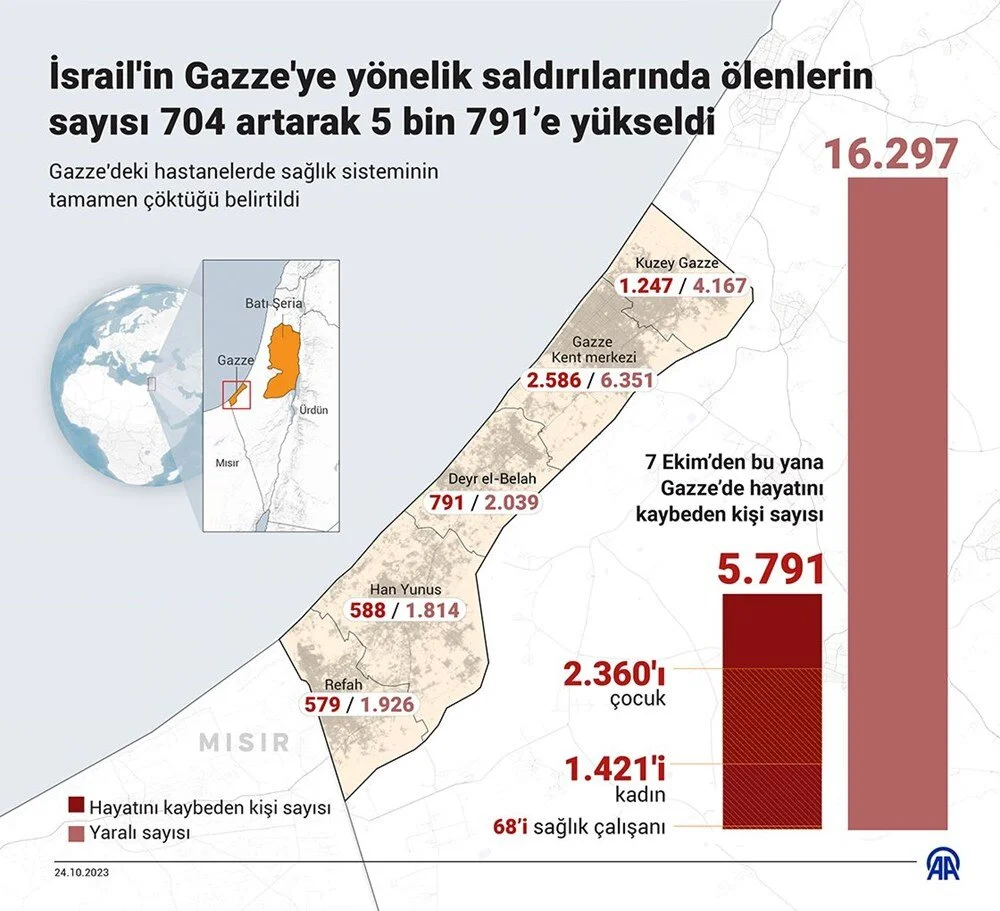 israil-3