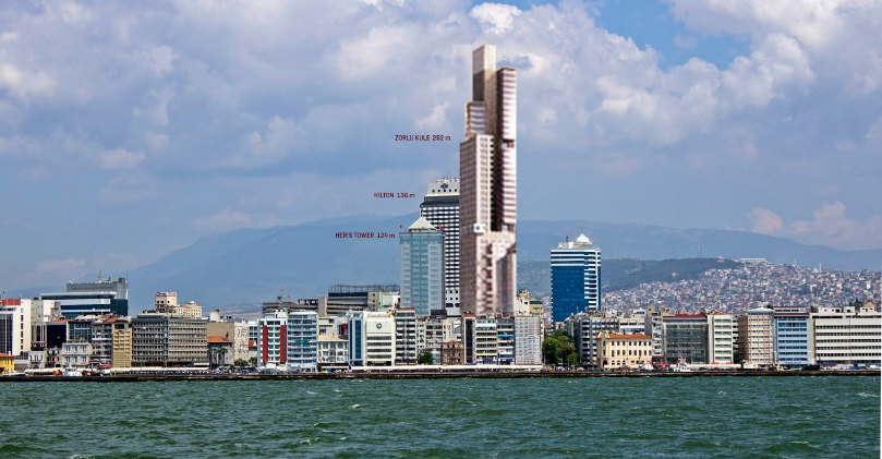 Şehir Plancıları Odası tarafından açılan dava ile imar planı iptal