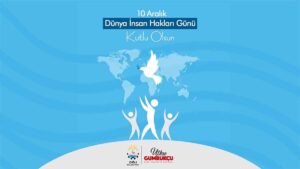 Çiğli Belediyesi, İnsan Hakları Kenti Göstergeleri ve Gerçekleşme Durumu çalışması
