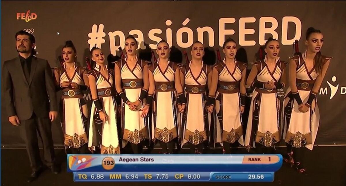 Dünya Dans Sporları Federasyonu (WDSF) tarafından 29 Mart 2024 tarihinde