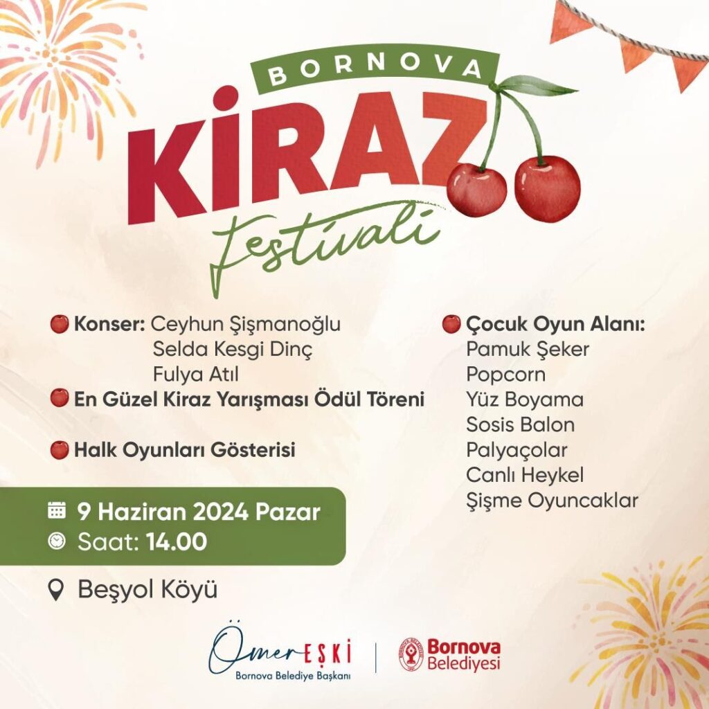 bornova