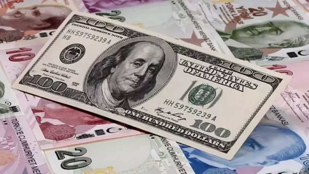 dolar