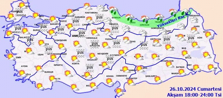 Meteoroloji