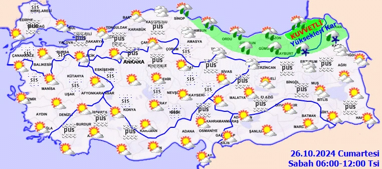 Meteoroloji