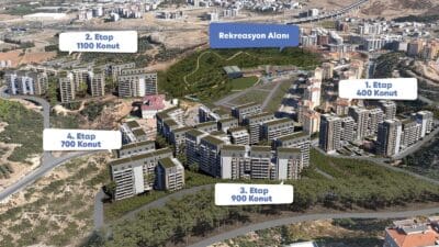 İzmir Büyükşehir Belediye Başkanı Dr. Cemil Tugay’ın seçim sürecindeki vaatlerinden