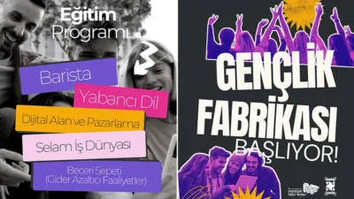 İzmir Büyükşehir Belediyesi, gençlerin kapasitelerini geliştirerek iş yaşamına nitelikli şekilde