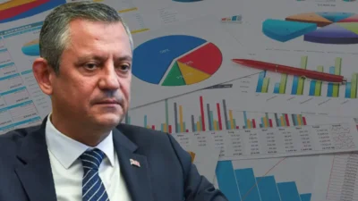 CHP Merkez Yönetim Kurulu toplantısında, Silivri’de tutuklu bulunan Ekrem İmamoğlu’na