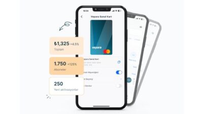 İstanbul Cumhuriyet Başsavcılığı, elektronik para ve ödeme platformu VEPARA hakkında