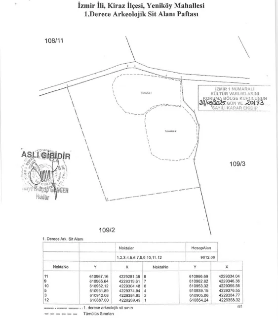 Defineci eliyle gelen tarih: 2 tümülüs koruma altına alındı!