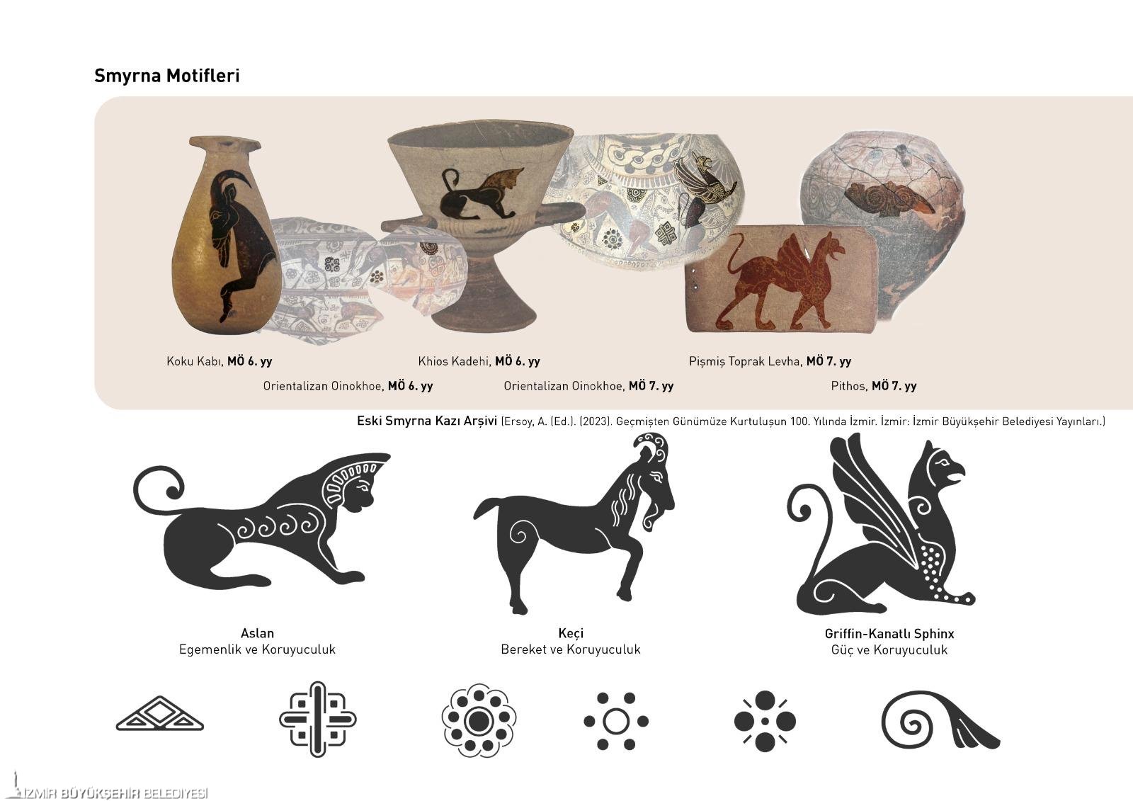 Bayraklı Sevgi Yolu’na "Smyrna" dokunuşu: Güzel İzmir Hareketi sahada