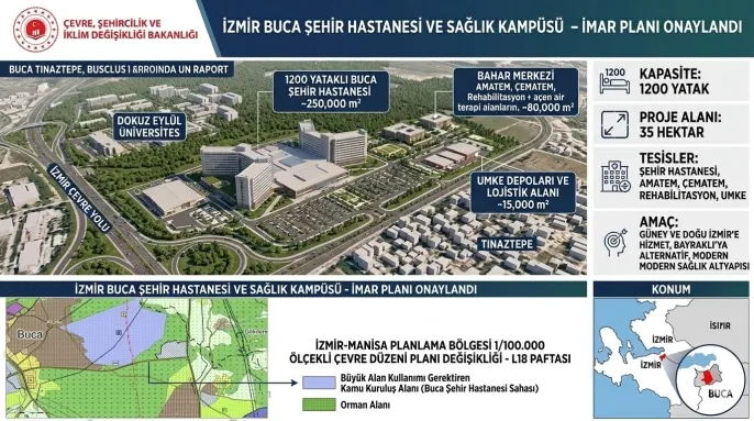 İzmir'e 2. şehir hastanesi: Orman alanı şehir hastanesine dönüşüyor!