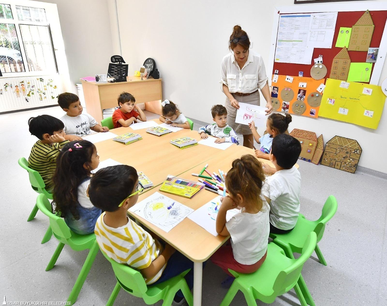 İzmir'de kadın ve çocuk odaklı sosyal politikalar: