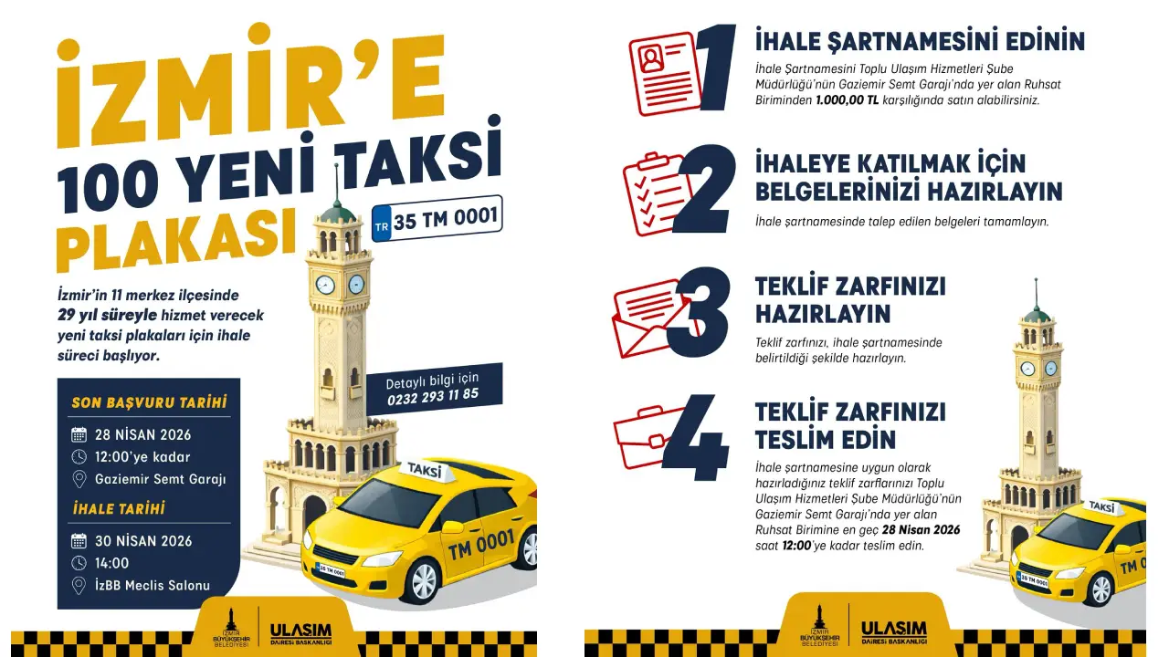 İptal yok, takvim ilerliyor: 11 ilçeye 100 taksi plakası için ihale başvuruları devam ediyor