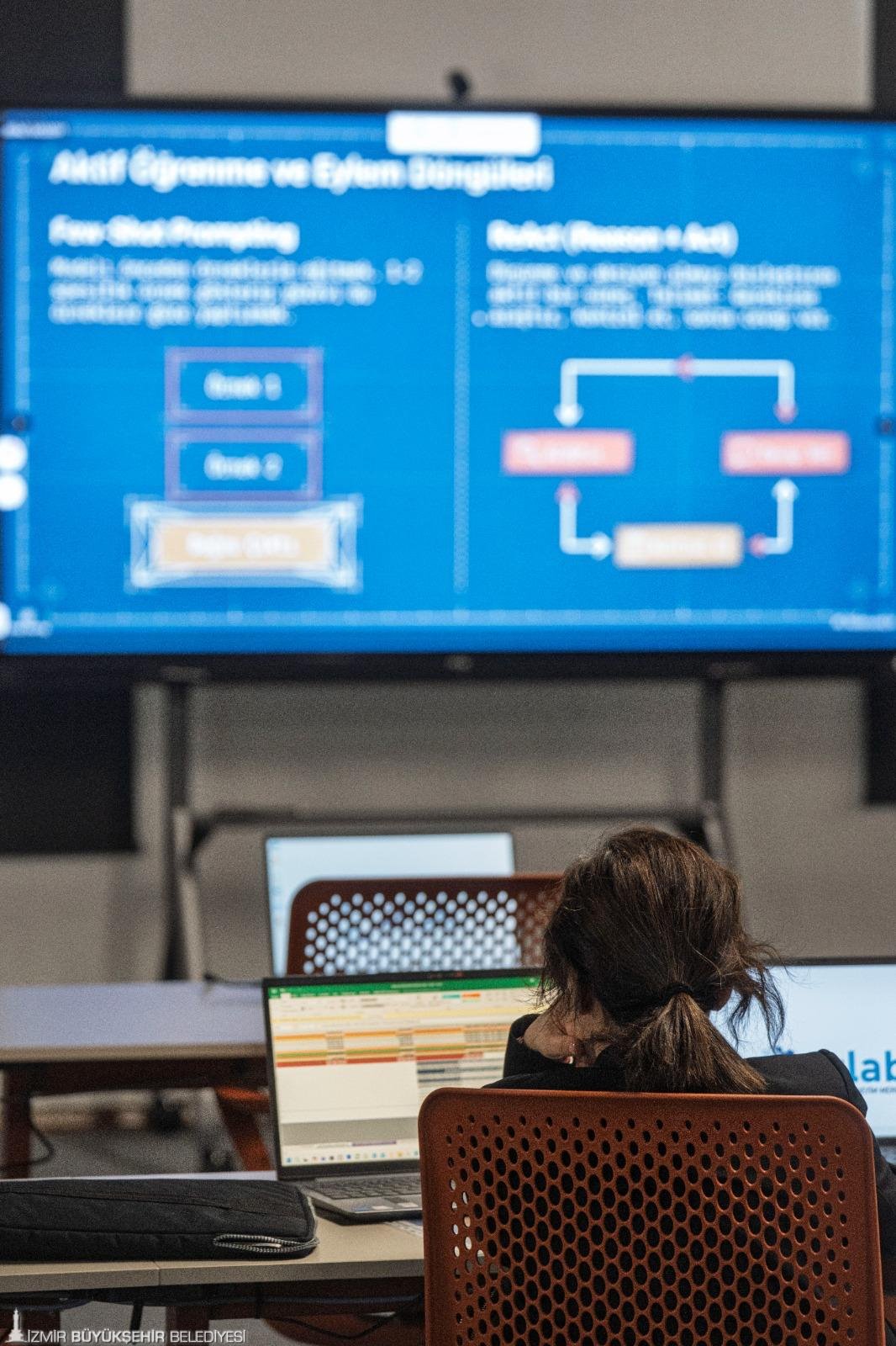 İzmir Büyükşehirde 'yapay zeka' dönemi: 165 şube müdürüne özel eğitim