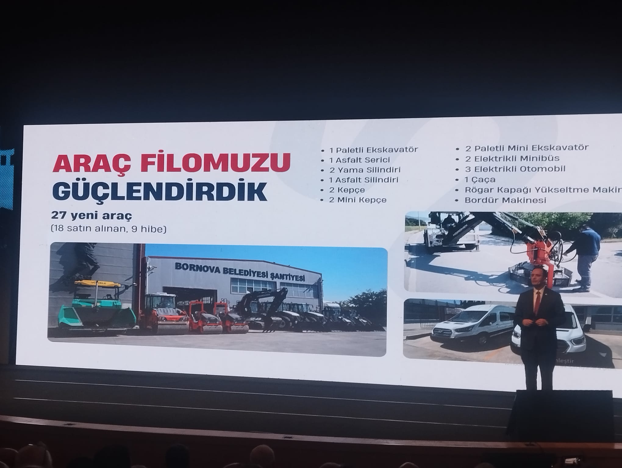 Başkan Eşki'den 2 yıllık icraat raporu: 'Kutup yıldızımız Bornova'